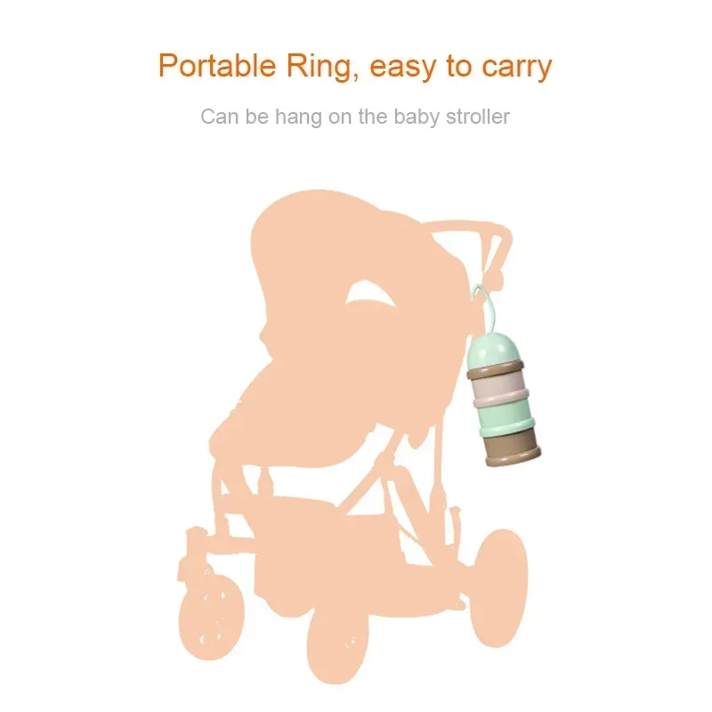 Viaggio - Dispenser per cereal - Baby Food For Travelling recensione e prezzo