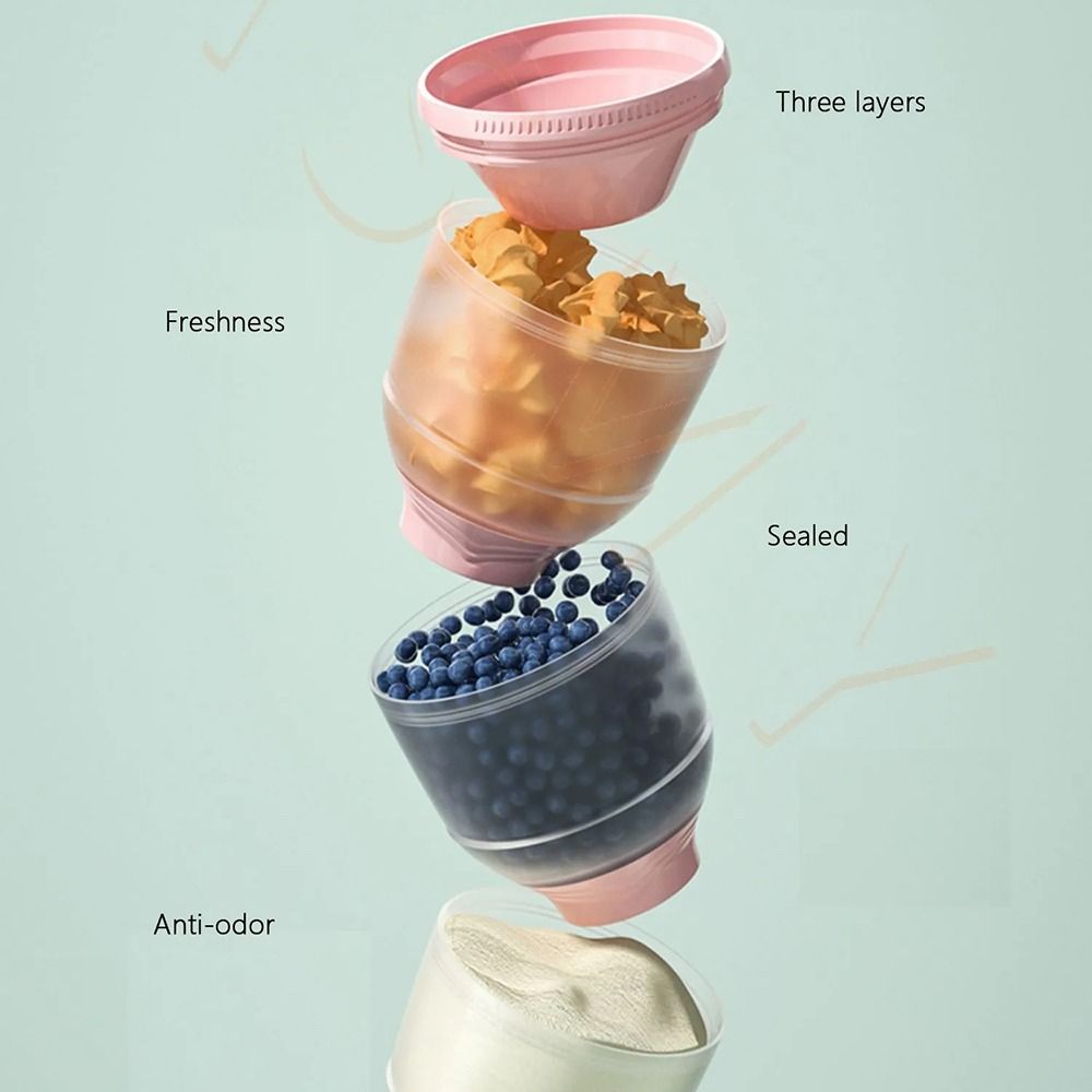 Contenitore per Latte in Polve - Formula Dispenser Portable recensione e prezzo