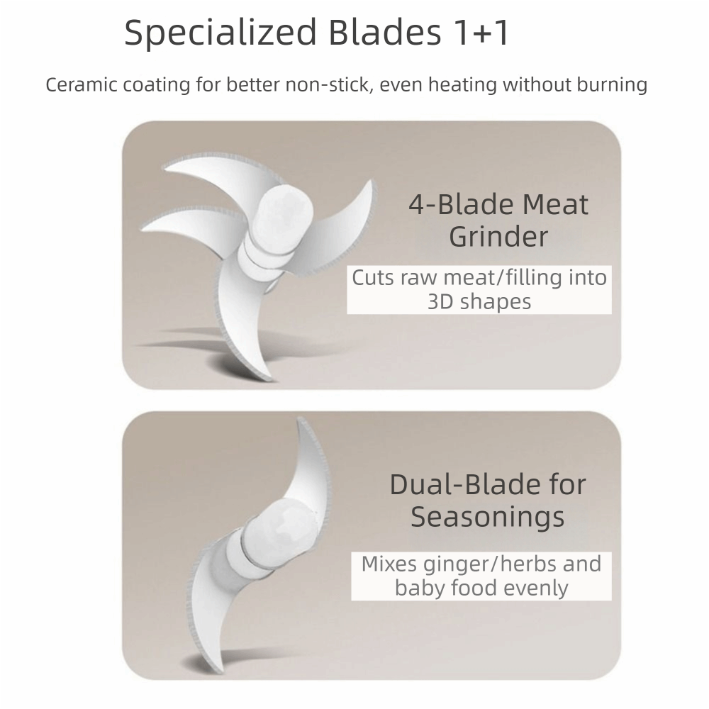 Tritacarne Elettrico in Plasti - Baby Food Grinder recensione e prezzo