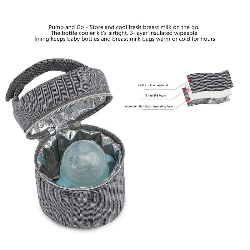 Secchio termico per più bibero - Baby Food For Travelling recensione e prezzo