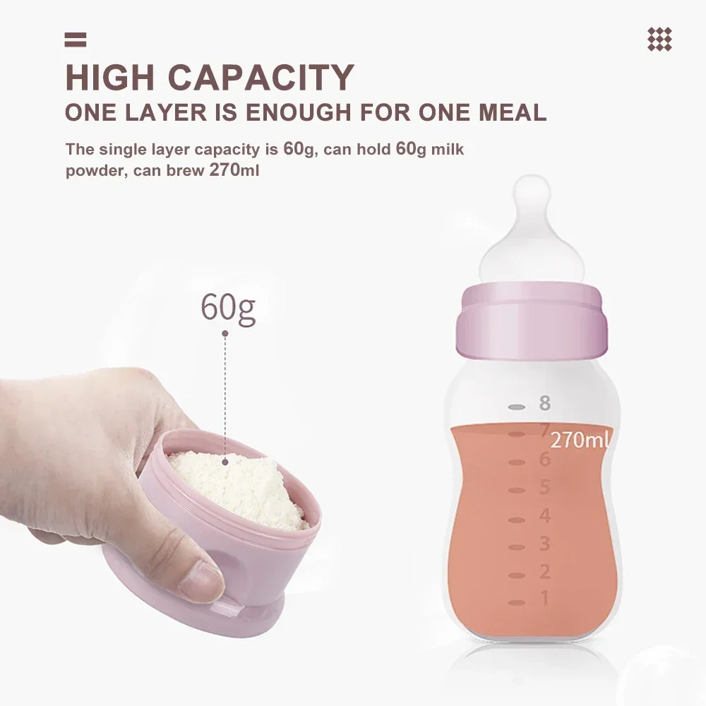 Contenitore portatile a 4 stra - Baby Food For Travelling recensione e prezzo