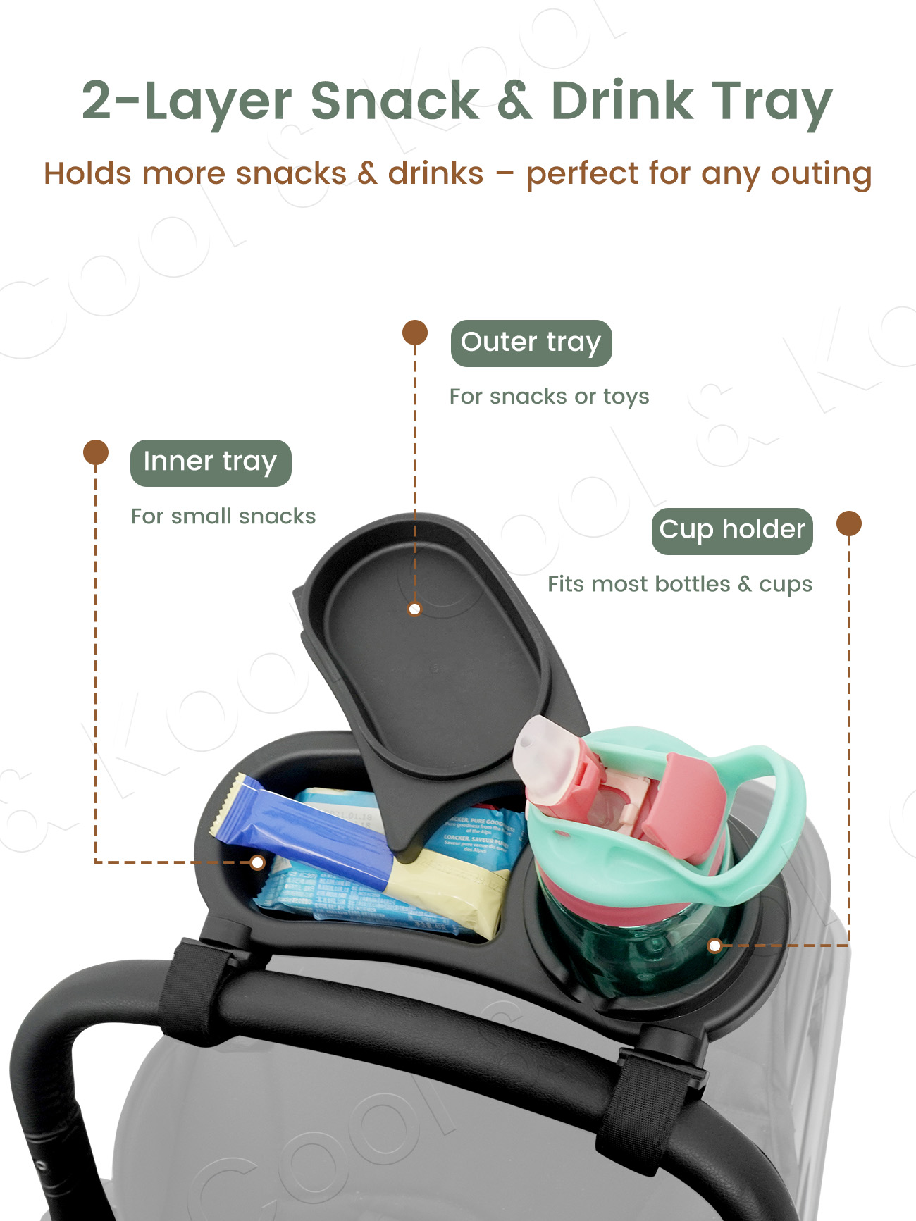 Vassoio Universale per Passegg - Snack Cup Toddler recensione e prezzo