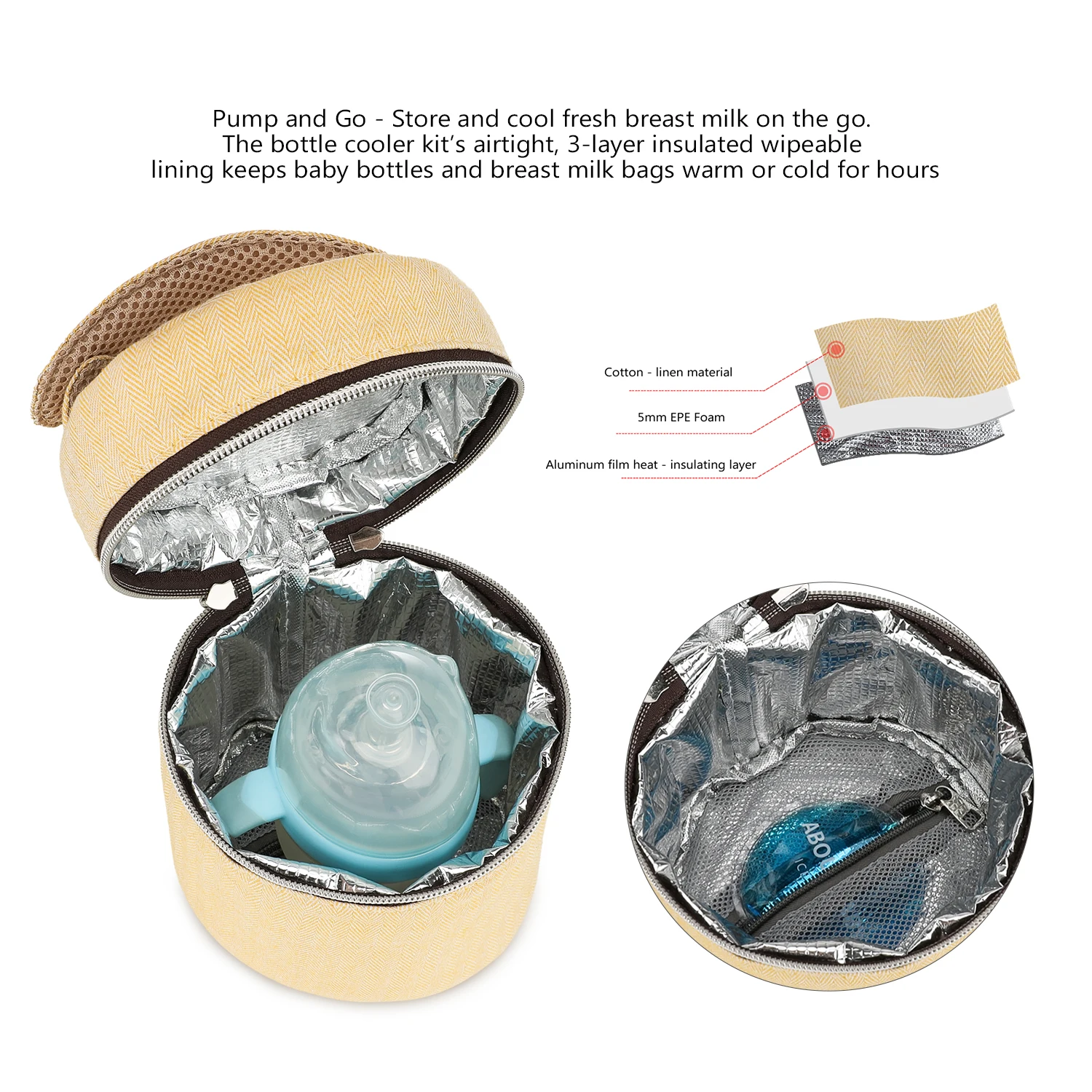 Borsa per biberon impermeabile - Baby Food For Travelling recensione e prezzo